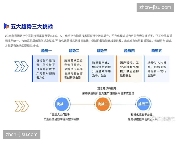 供应链韧性建设受重视 以保障大型项目关键设备稳定供应