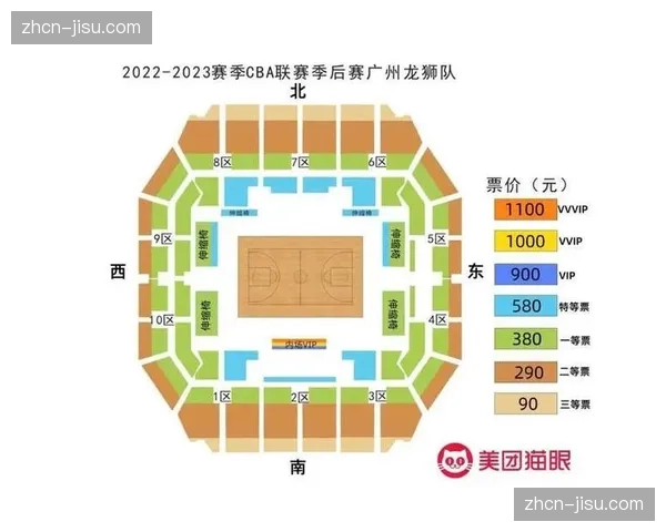 门票价格波动分析：季后赛边缘球队主场球票需求激增